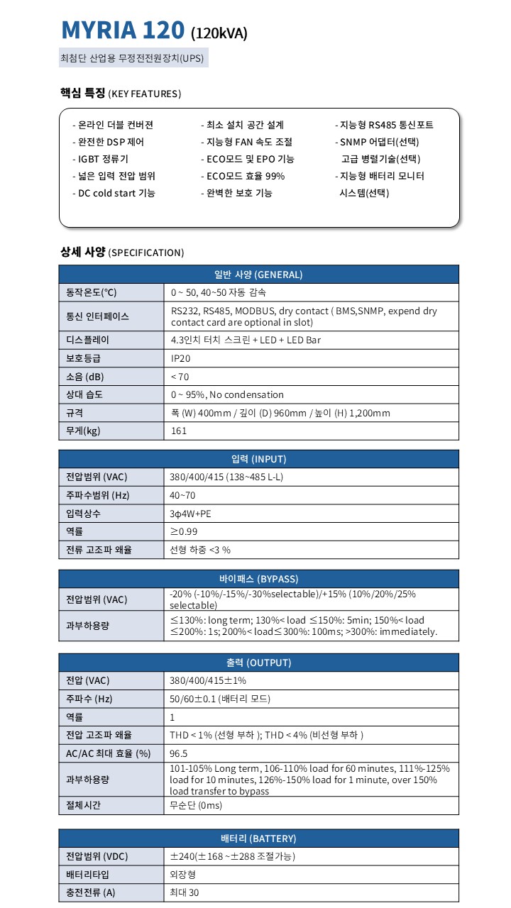 MYRIA_120kVA.JPG